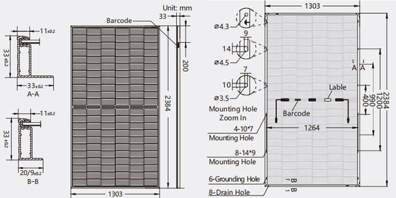 Dimensions of PV Module